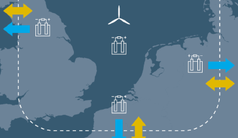 North Sea Wind Power Hub Pathway Study